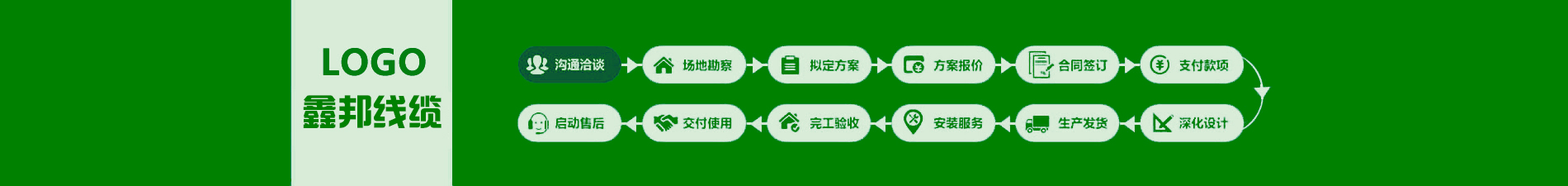西雙版納換鎖（開鎖換鎖芯公司電話）